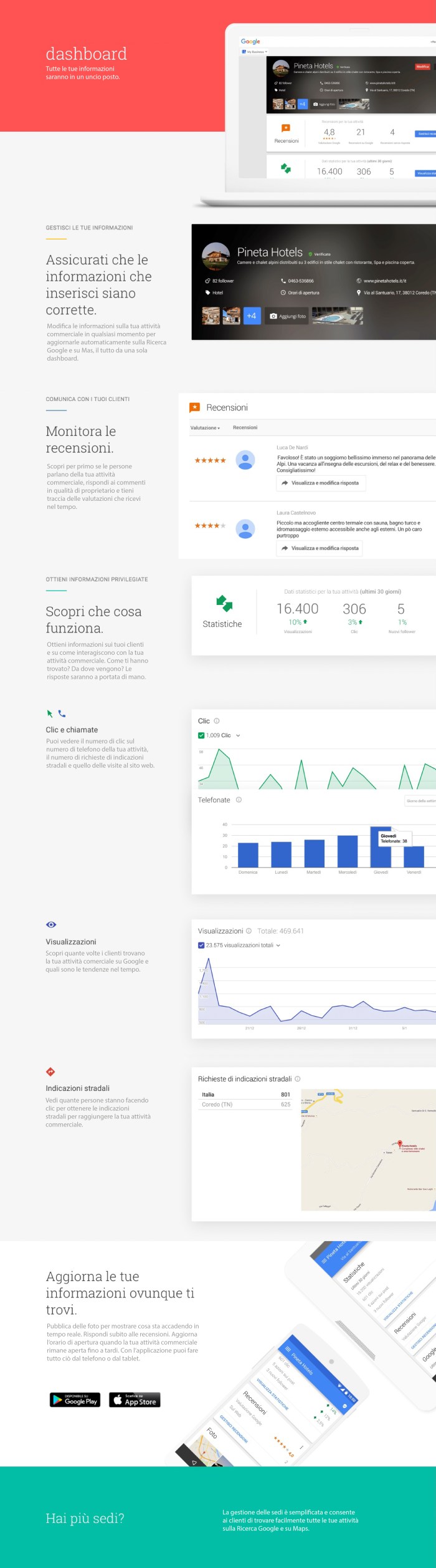Google My Business info3_come funziona