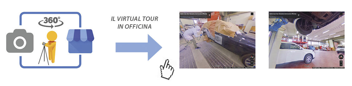 virtual tour in officina